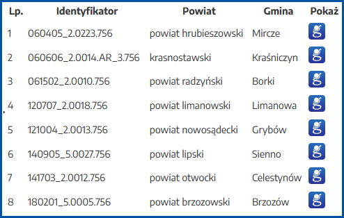 Wyszukiwnaie po indentyfikatorze lub obrębie i numerze